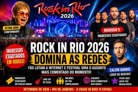 Rock in Rio 2026 domina as redes e movimenta fãs em todo o Brasil